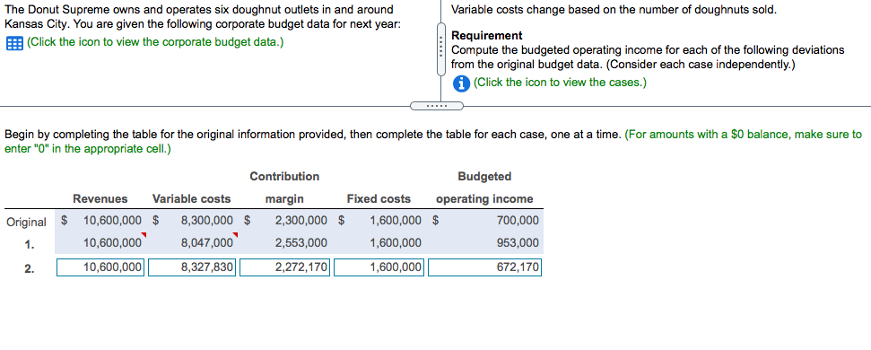  please provide calculations Variable costs change based on the number of