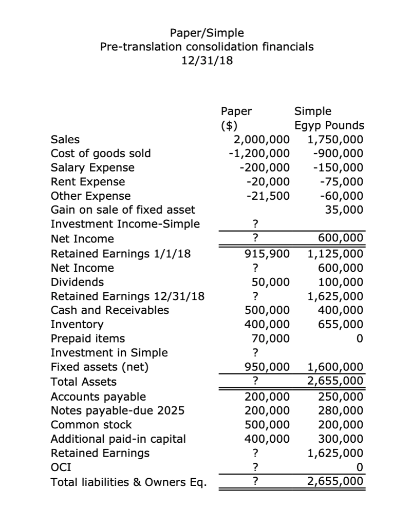 Corporation purchased 100 percent of Simple Company at a cost of $800,000