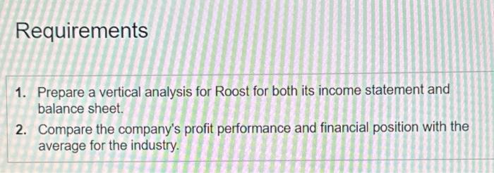 averages for the industry. The CEO has given you the company's income