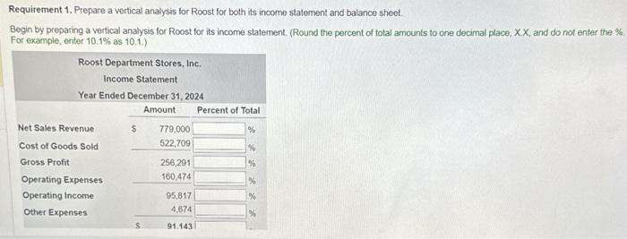 statement and balance sheet as well as the industry average data for