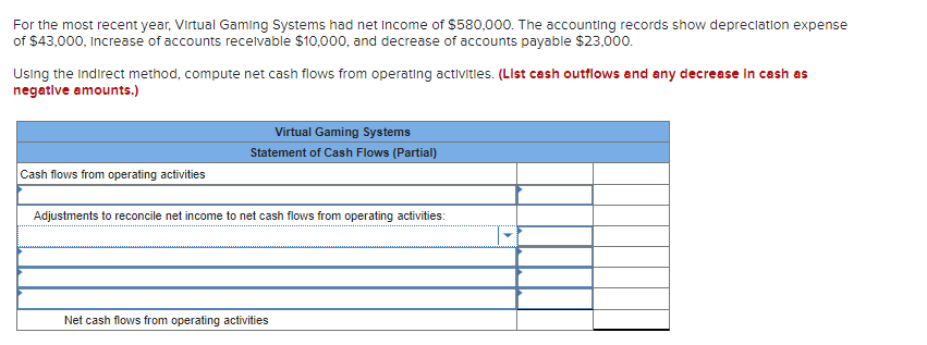 For the most recent year, Virtual Gaming Systems had net income