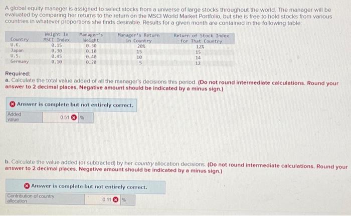  A global equity manager is assigned to select stocks from a