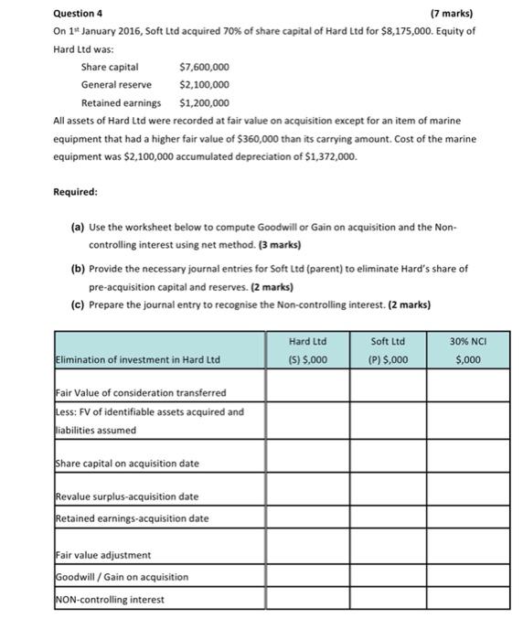  Question 4 (7 marks) On 18 January 2016, Soft Ltd acquired