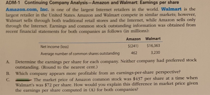  ADM-1 Continuing Company Analysis-Amazon and Walmart: Earnings per share Amazon.com, Inc.