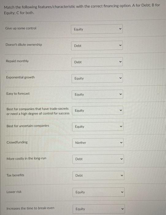 Need help checking these answers Match the following features/characteristic with the correct