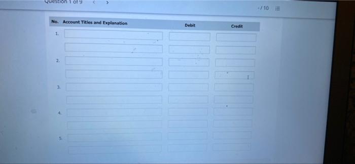 entries for the following transactions. (Credit account titles and automatically indented when