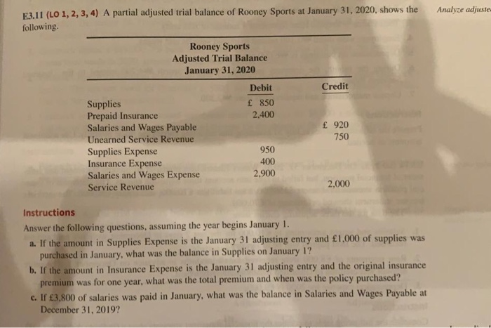  E3.11 (LO 1, 2, 3, 4) A partial adjusted trial balance