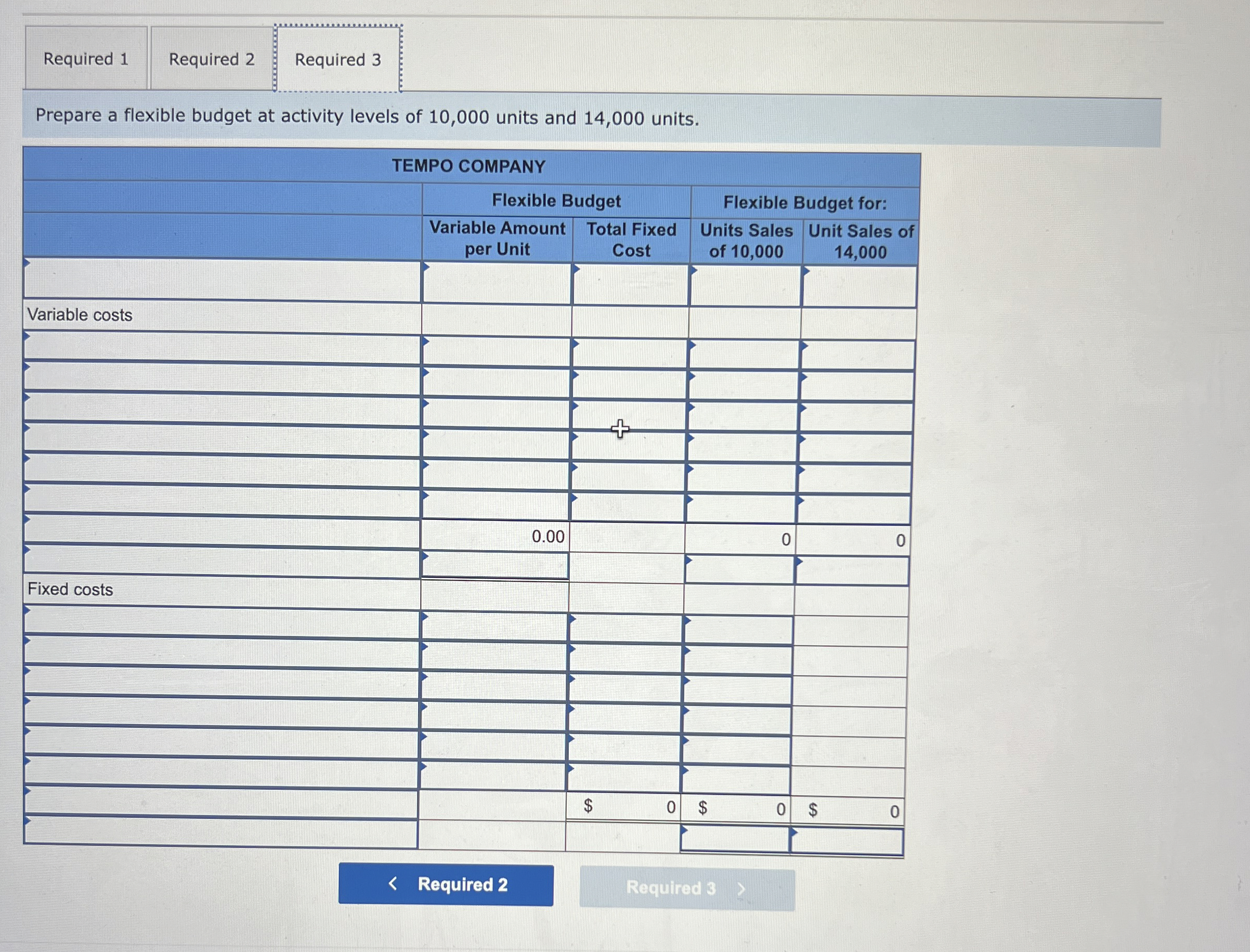  Required 1 Required 3 Prepare a flexible budget at activity levels