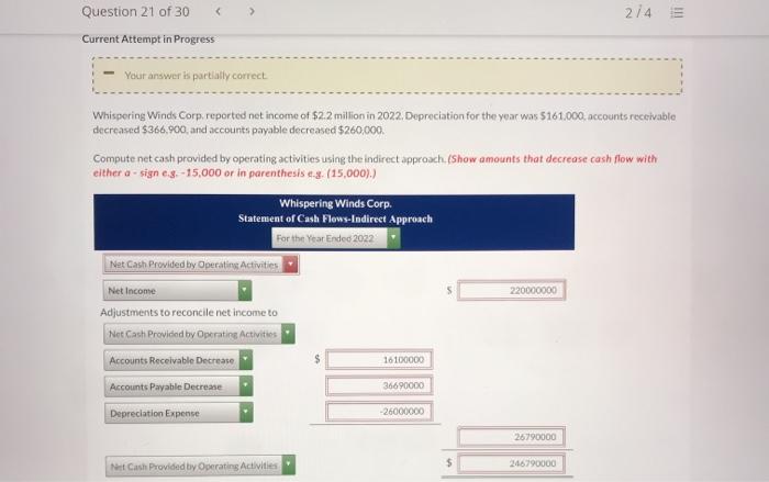 answer is partially correct Whispering Winds Corp. reported net income of $2.2