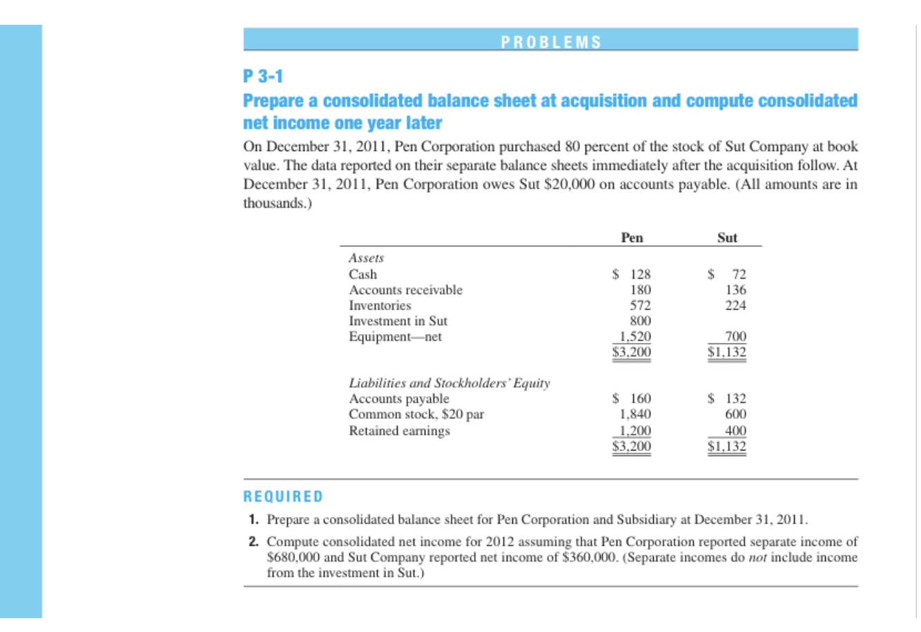  PROBLEMS P 3-1 Prepare a consolidated balance sheet at acquisition and