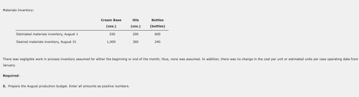 attempting Part B. You may have to refer back to data presented