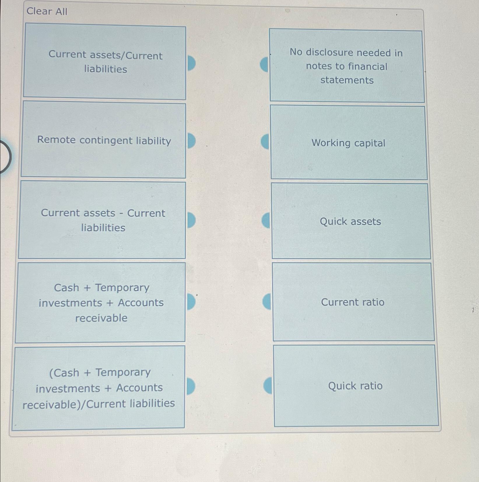  Clear All \table[[\table[[Current assets/Current],[liabilities]],\table[[No disclosure needed in],[notes to financial],[statements]]],[Remote contingent liability,Working