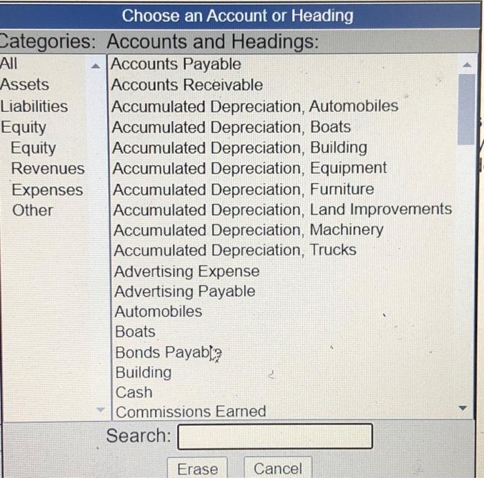 sales during the year ended December 31, 2014. Inventory and Purchases Sales