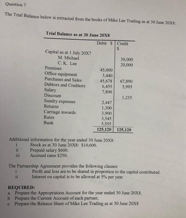please help! Question 7 The Trial Balance below is extracted from the