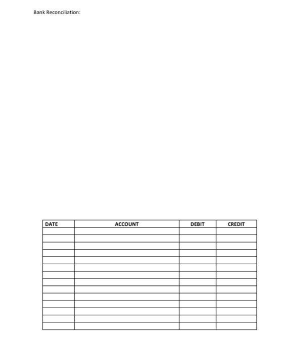 Clyde Fine Art Photography's cash account (checking account) for the month of