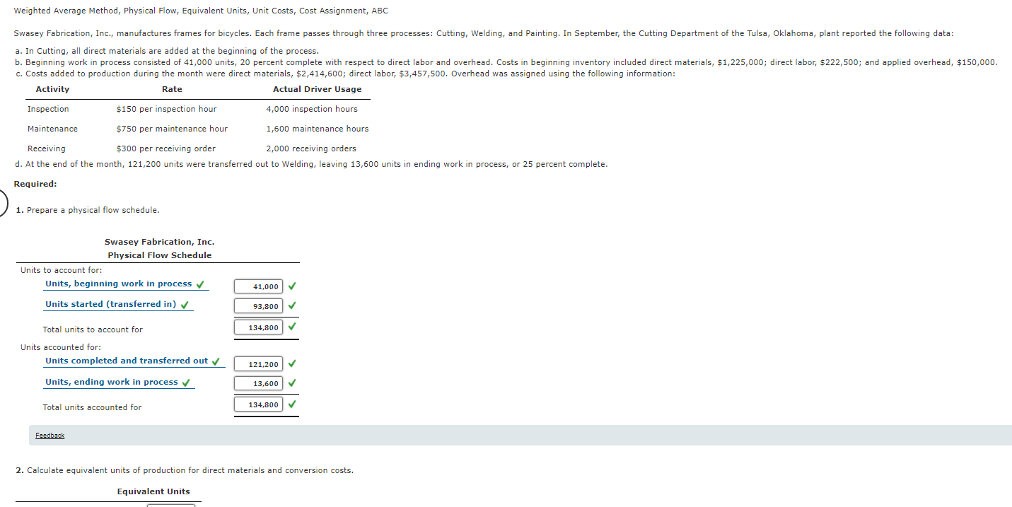 Weighted Average Method, Physical Flow, Equivalent Units, Unit Costs, Cost Assignment,