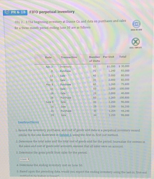  Ob).2, 3 The beginning inventory at Dunne CO. and data on