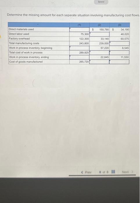  Determine the missing amount for each separate situation involving manufacturing cost