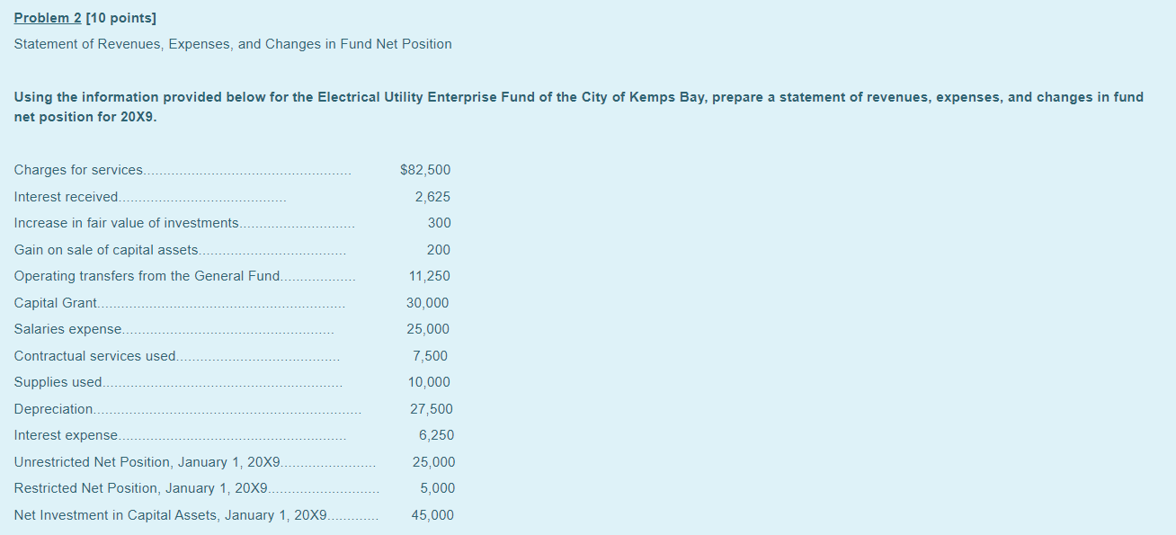  Problem 2 [10 points] Statement of Revenues, Expenses, and Changes in