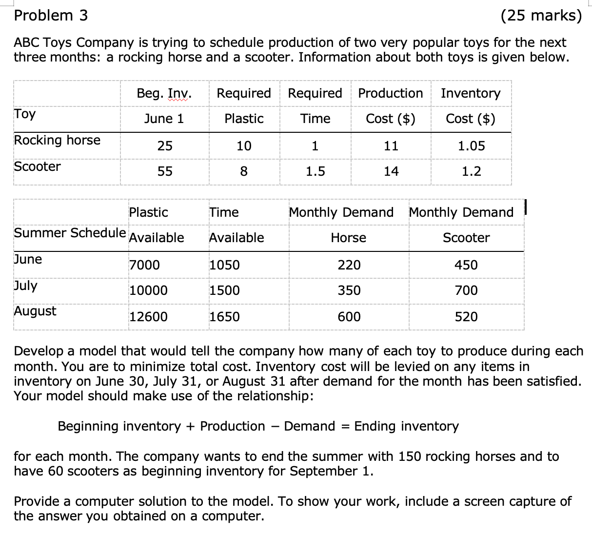  Problem 3 (25 marks) ABC Toys Company is trying to schedule