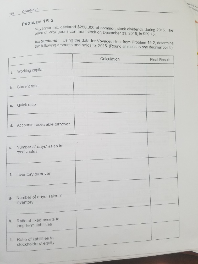  Chapter 15 252 PROBLEM 15-3 ur Inc. declared $250,000 of common