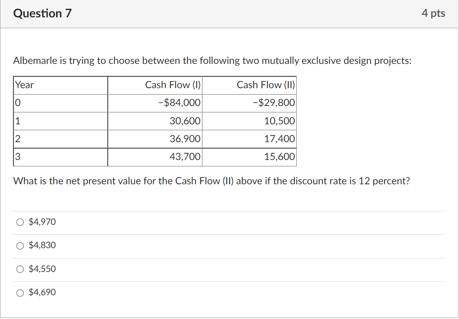 Albemarle is trying to choose between the following two mutually exclusive