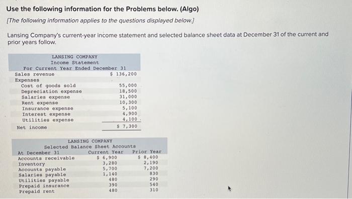Use the following information for the Problems below. (Algo) [The following information