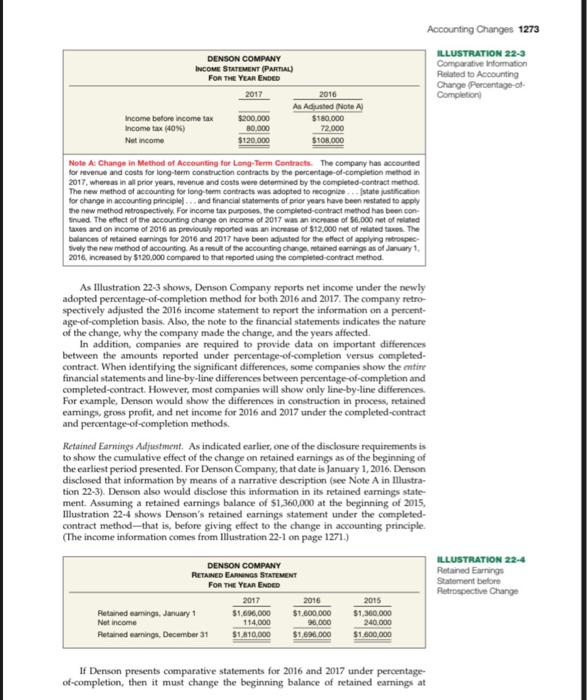 (see author's illustration 22-3, pag. 1273). c. Prepare Retained Earnings Statement, assuming