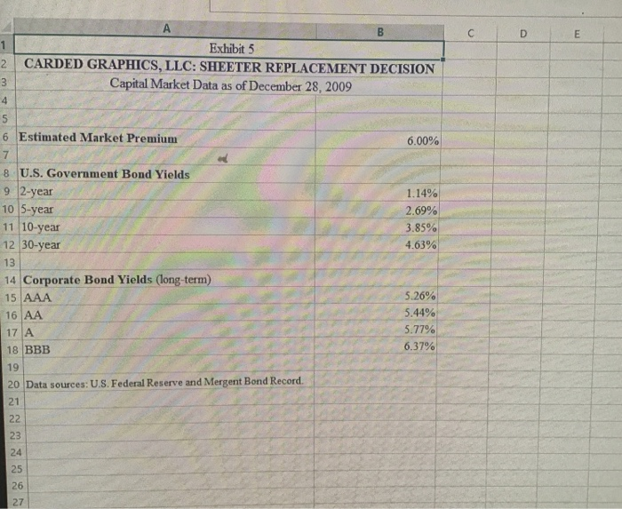 and (2) the present value of future costs assuming the old shecter