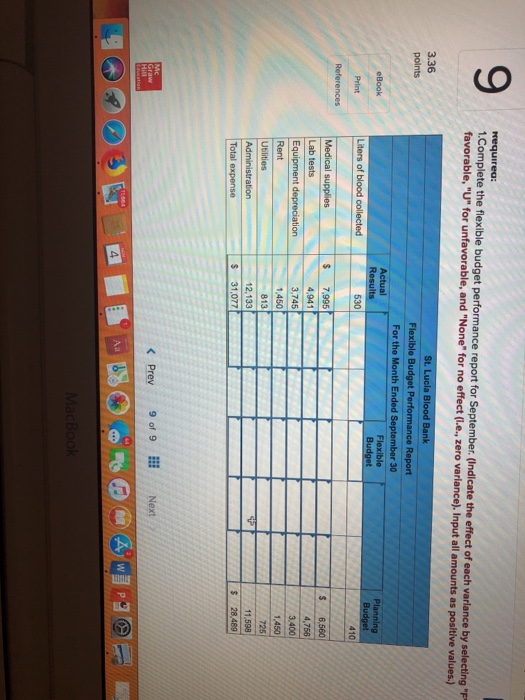 located on the Caribbean Island of St. Lucla. The blood bank has