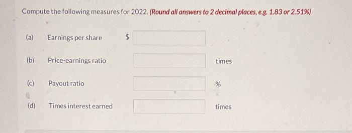 Common stock outstanding January 1, 2022, was 24,400 shares, and 39,100 shares