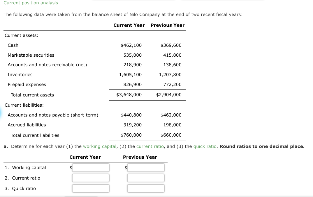 Current position analysis The following data were taken from the balance