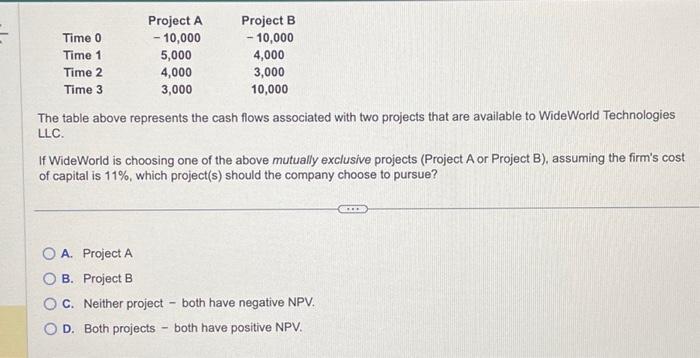  The table above represents the cash flows associated with two projects