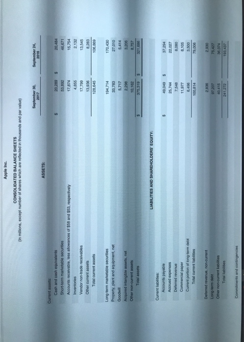 inching the notes to its financial statements, is available at the company's