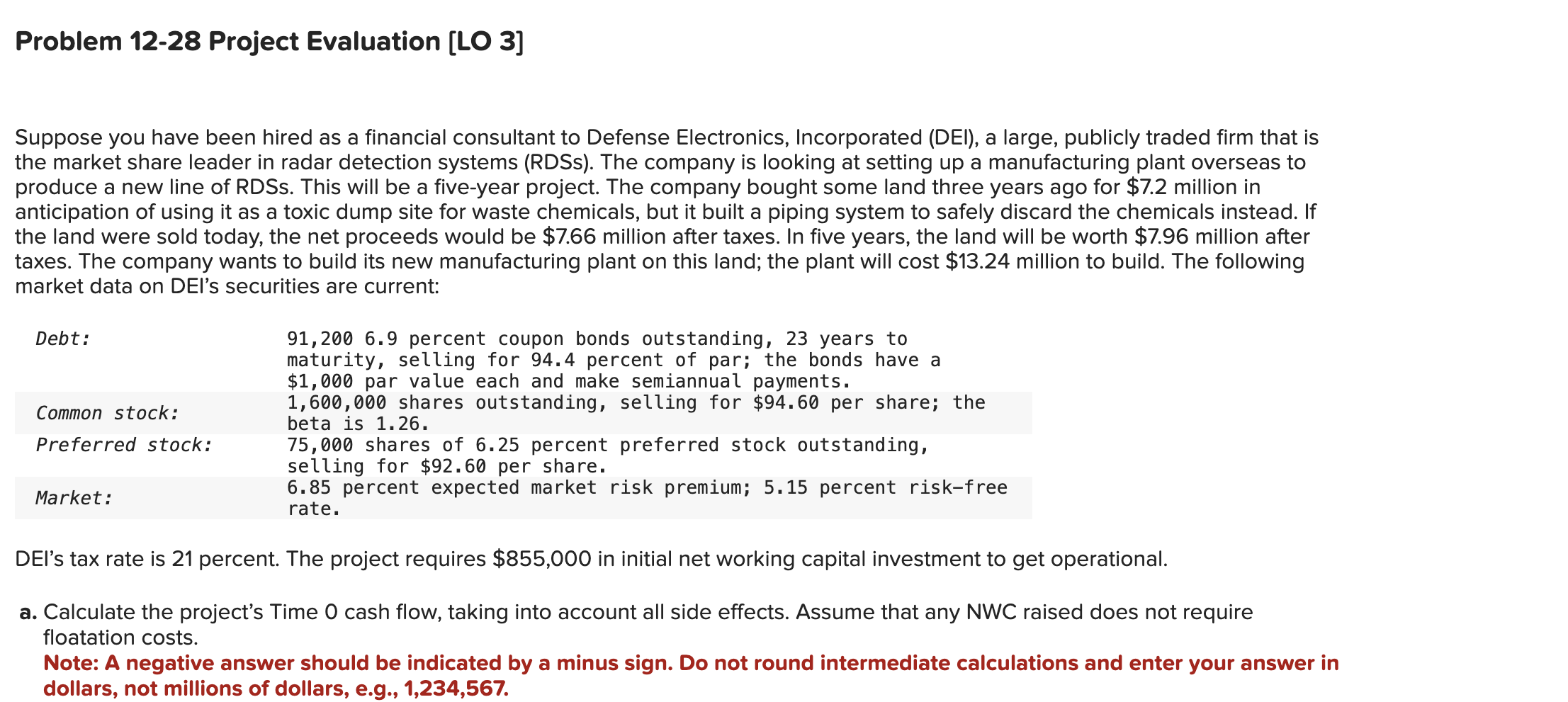  Problem 12-28 Project Evaluation [LO 3] Suppose you have been hired