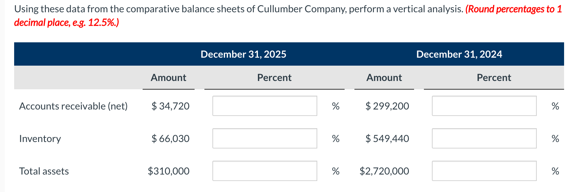 (please help, thanks!)) Using these data from the comparative balance sheets of