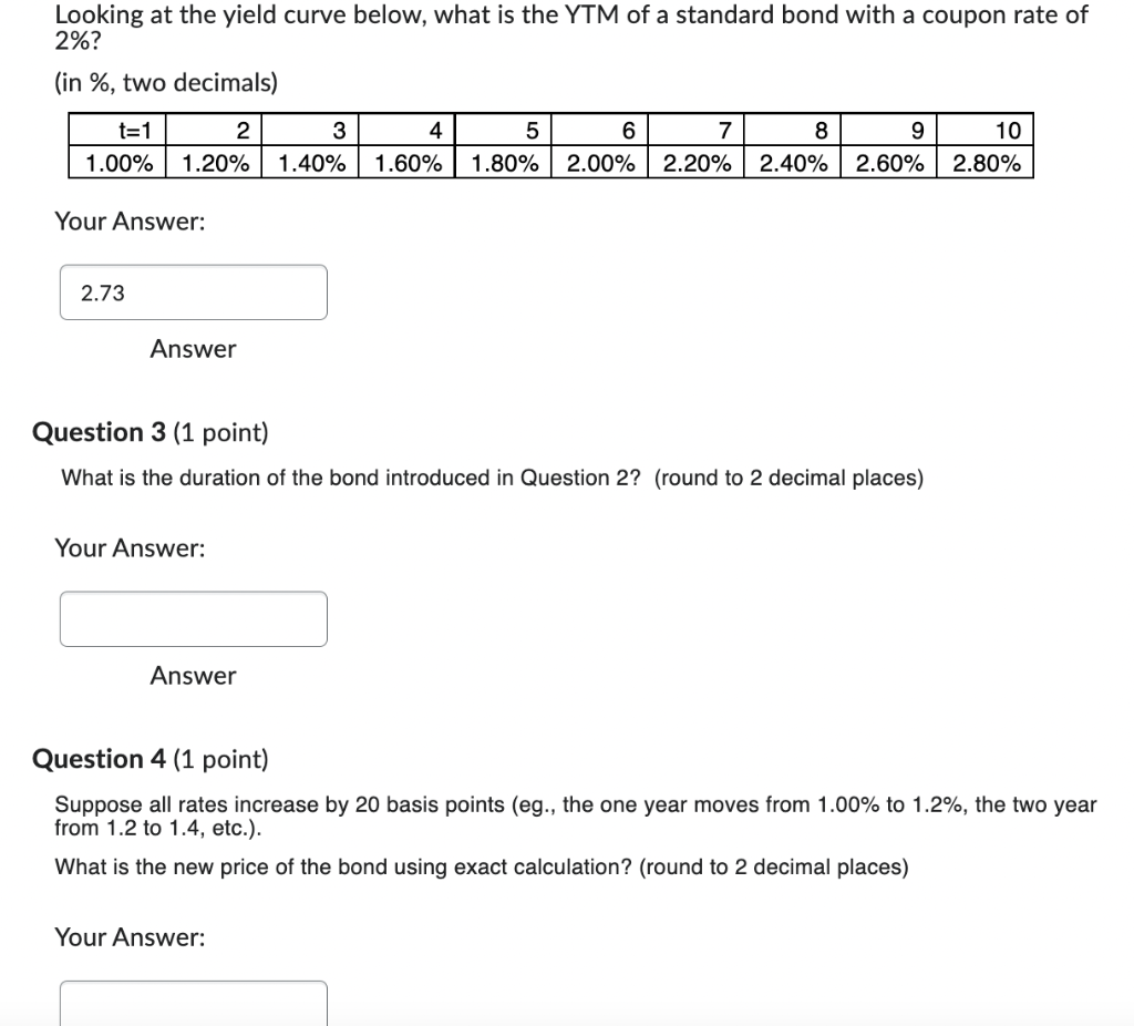 Question 4 Please! Looking at the yield curve below, what is the