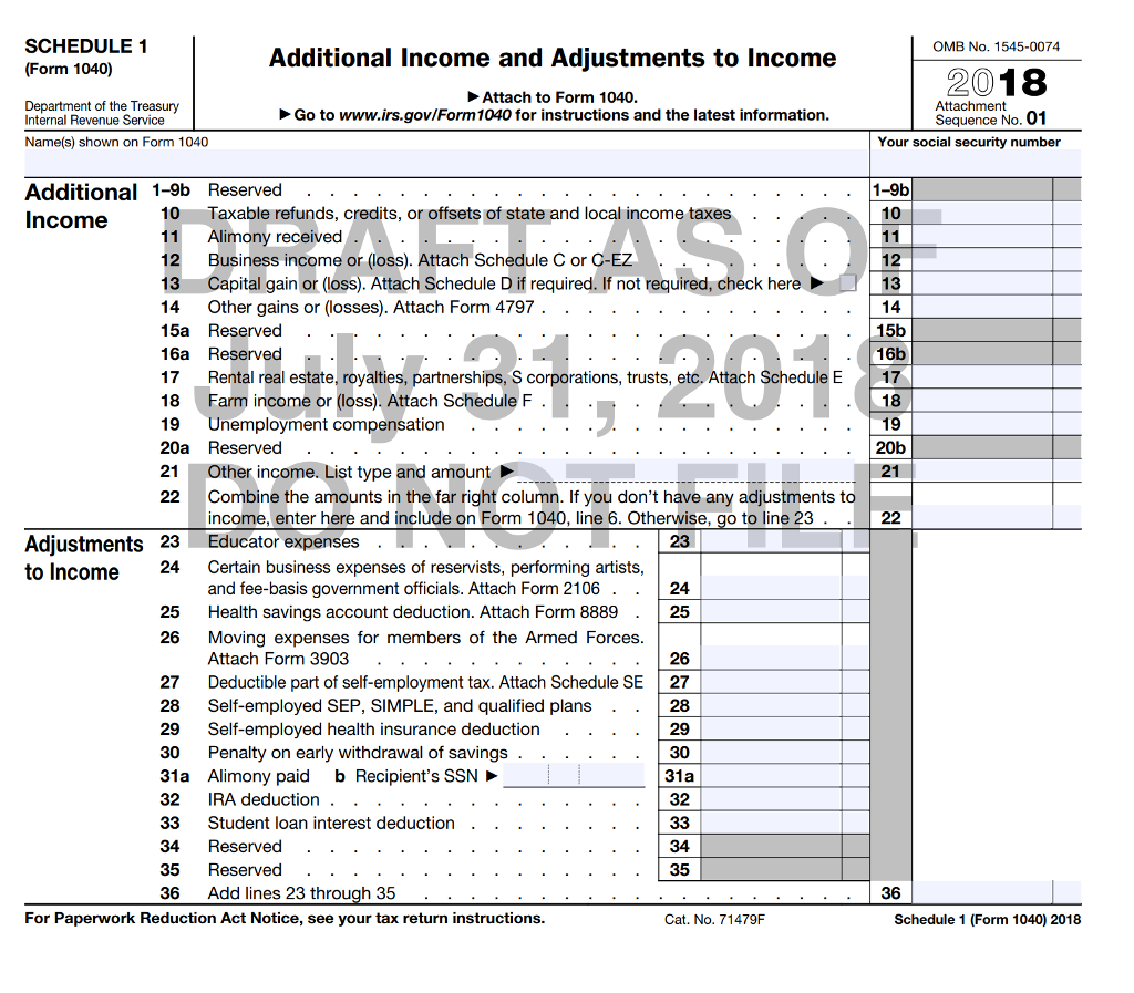 7: 199,850 Form 1040, Line 9: 22,000 Form 1040, Line 16: 33,124
