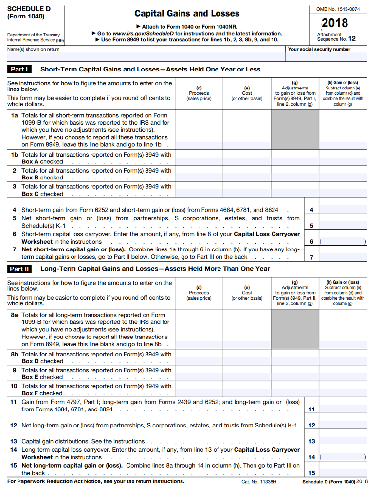 no carryovers from the prior year. The Swansons did not have a