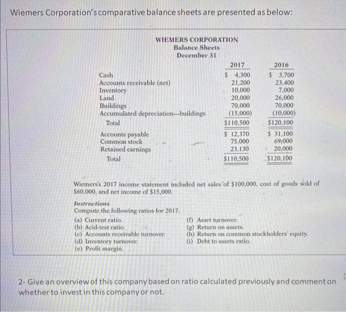 make the below ratios for the 2 years ( 2016 & 2017