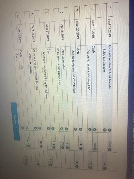 work mode: This shows what is correct or incorrect for the work
