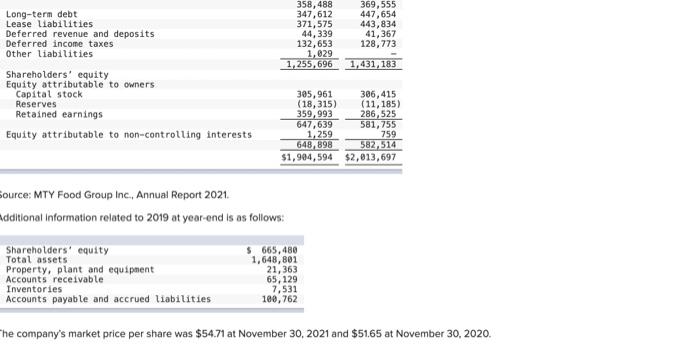 such as Thai Express, Mucho Burrito, Sushi Go, Jugo Juice, Tutti Frutti,