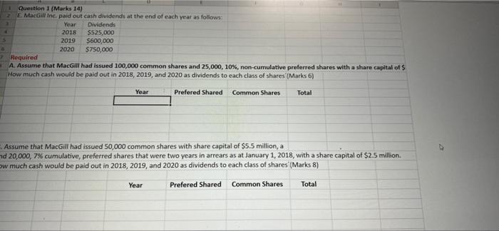  2 Question 1 (Marks 14) E. MacGill Inc. paid out cash