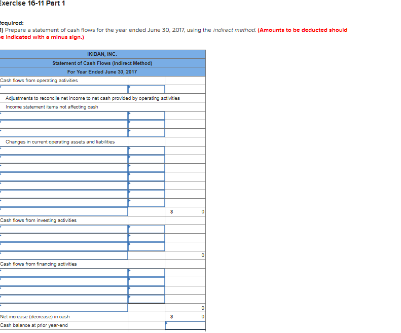 P1, P2, P3, A1 [The following information applies to the questions displayed