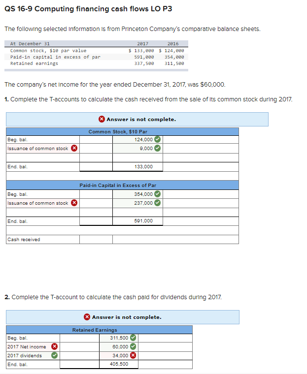 below.) The following financial statements and additional information are reported. IKIBAN IN.
