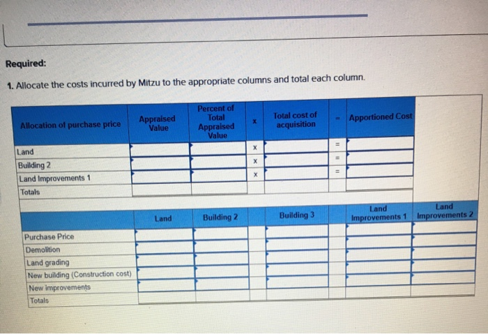 to the questions displayed below.) On January 1, Mitzu Co. pays a