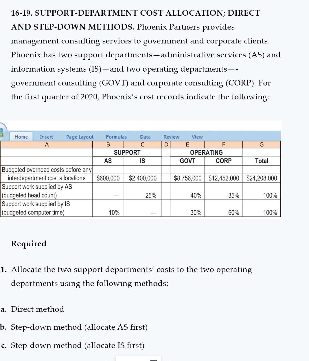 16-19. SUPPORT-DEPARTMENT COST ALLOCATION; DIRECT AND STEP-DOWN METHODS. Phoenix Partners provides