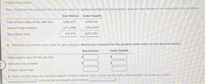  Present Value Index Tasty Doughnuts has computed the net present value