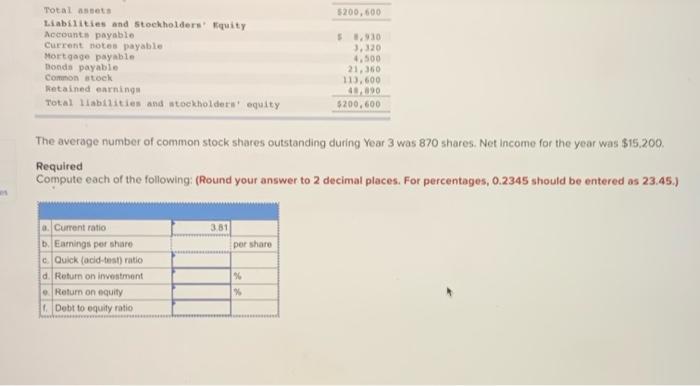is the balance sheet of Finch Company for Year 3 : The