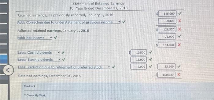 in retained parnings. During the yeas the folloming evontr ocaurredt: 1. Thie